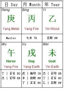 The Kardashians - Kris Jenner